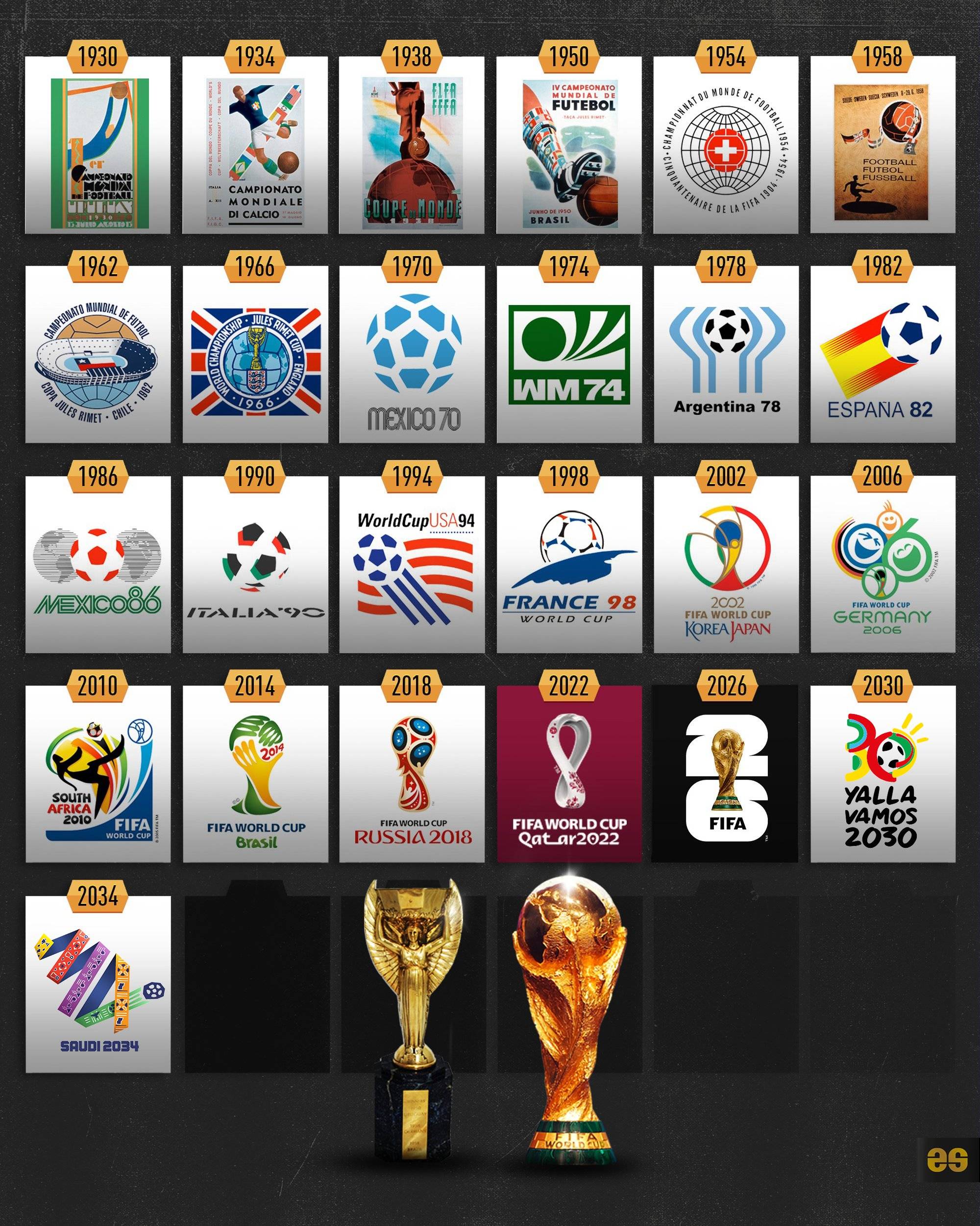 的多重博弈 的多重博弈