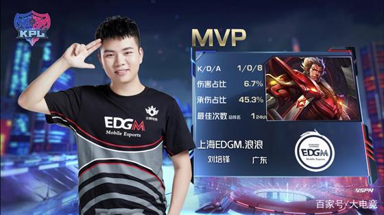 身体找位 身体找位