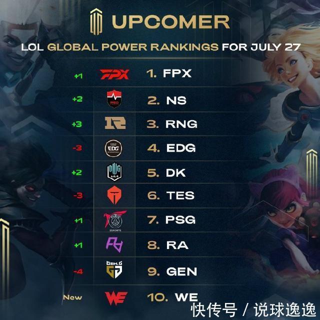 升防守强度 升防守强度